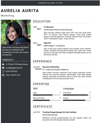 Template CV - Fresh Black