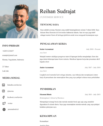 Contoh CV SMK Akuntansi